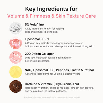 Aumora™ Volu-Fill PDRN Multi-Balm