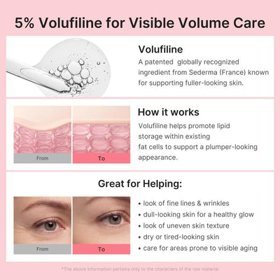 Aumora™ Volu-Fill PDRN Multi-Balm
